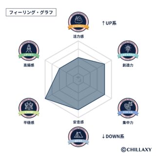 DART-X ブロスぺリキッド　オージークッシュ - CHILLAXY - チラクシー - CBD - カンナビジオール - ヘンプ